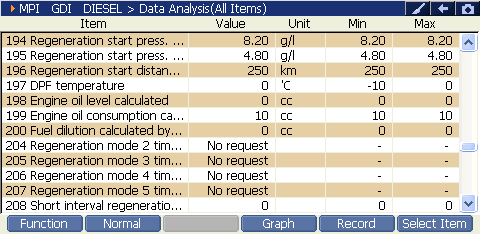 2000 RPM preview